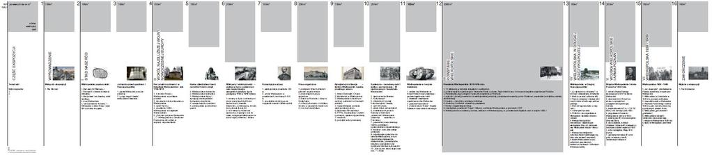 PROGRAM FUNKCJONALNO UŻYTKOWY PRESCENARIUSZ, ZAŁOŻENIA DO SCENARIUSZA Określona struktura rzeczowa i chronologiczna przyszłego kształtu ekspozycji muzeum.