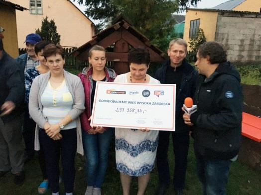 (23,2) (6,9%) (70,2) (71,2) (1,4%) Nagroda Radia TOK FM im. Anny Laszuk za 2016 r.
