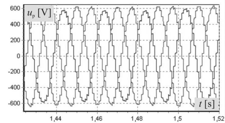 Zeszyty Problemowe Maszyny Elektryczne Nr 86/200 Rys.