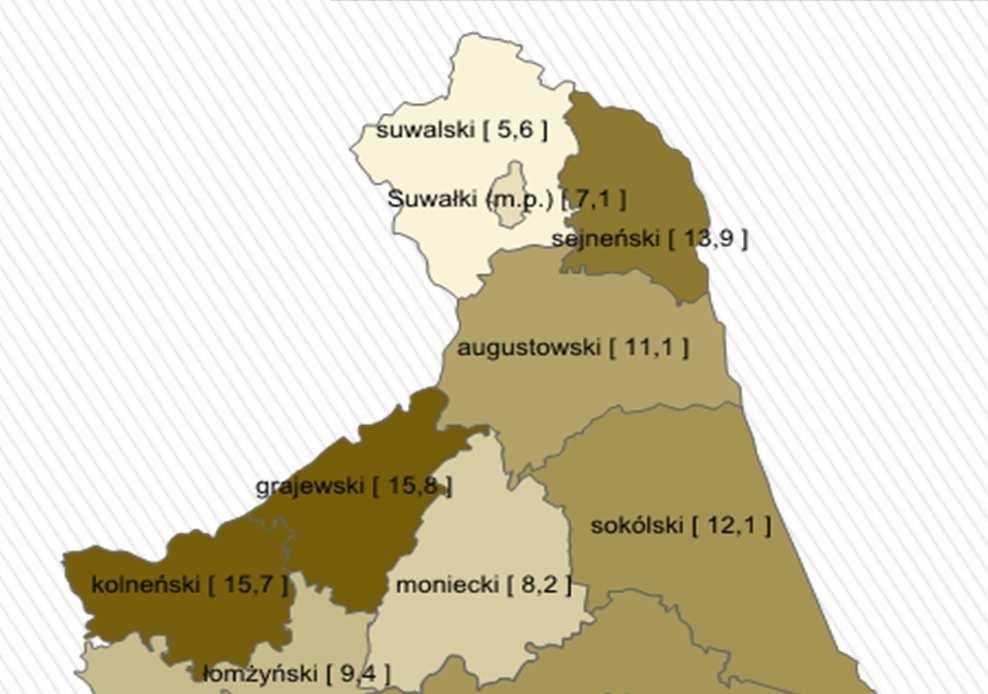 Bezrobocie w poszczególnych powiatach woj. podlaskiego (kwiecień 2017r.) W woj. podlaskim występuje duże zróżnicowanie terytorialne poziomu bezrobocia.