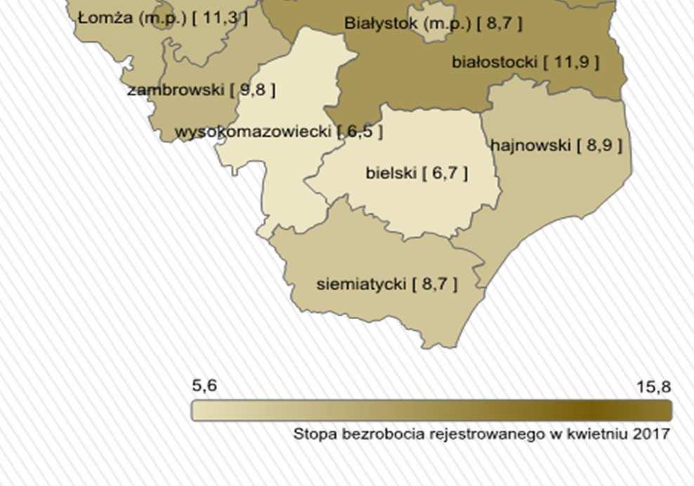 augustowski 14,1%) Najniższą stopę bezrobocia zanotowano w powiatach:» suwalskim - 5,6% (2008r. 6,8%)» wysokomazowieckim - 6,5% (2008r. 6,6%)» bielskim - 6,7% (2008r. 6,3%) (2008r.