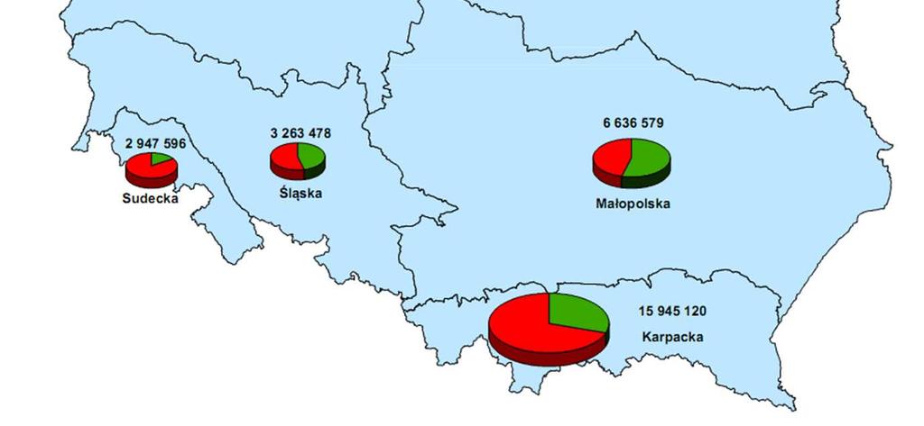 m 3 ] średnio [m 3 /ha] Udział [%] Ogółem 52,4 5,8 100 karpacka 15,9