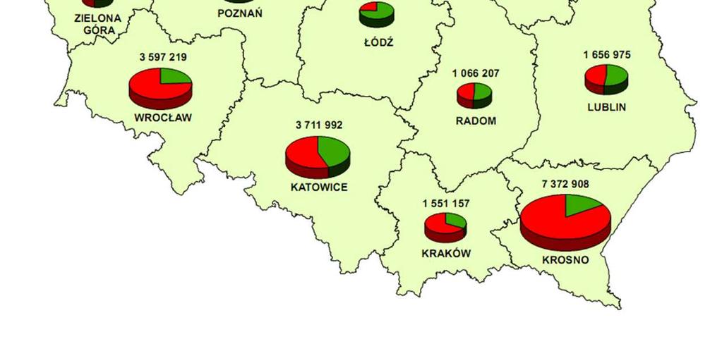 średnio [m 3 /ha] Udział [%] Ogółem 52,4 5,8 100 Krosno 10,2