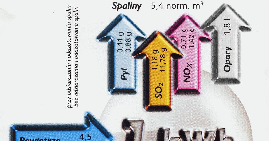EFEKT CIEPLARNIANY (1)