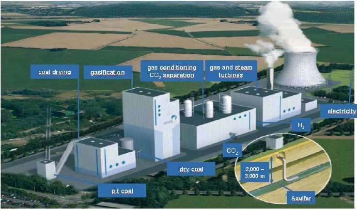CCS (14) JAK WYCHWYCIĆ CO 2?