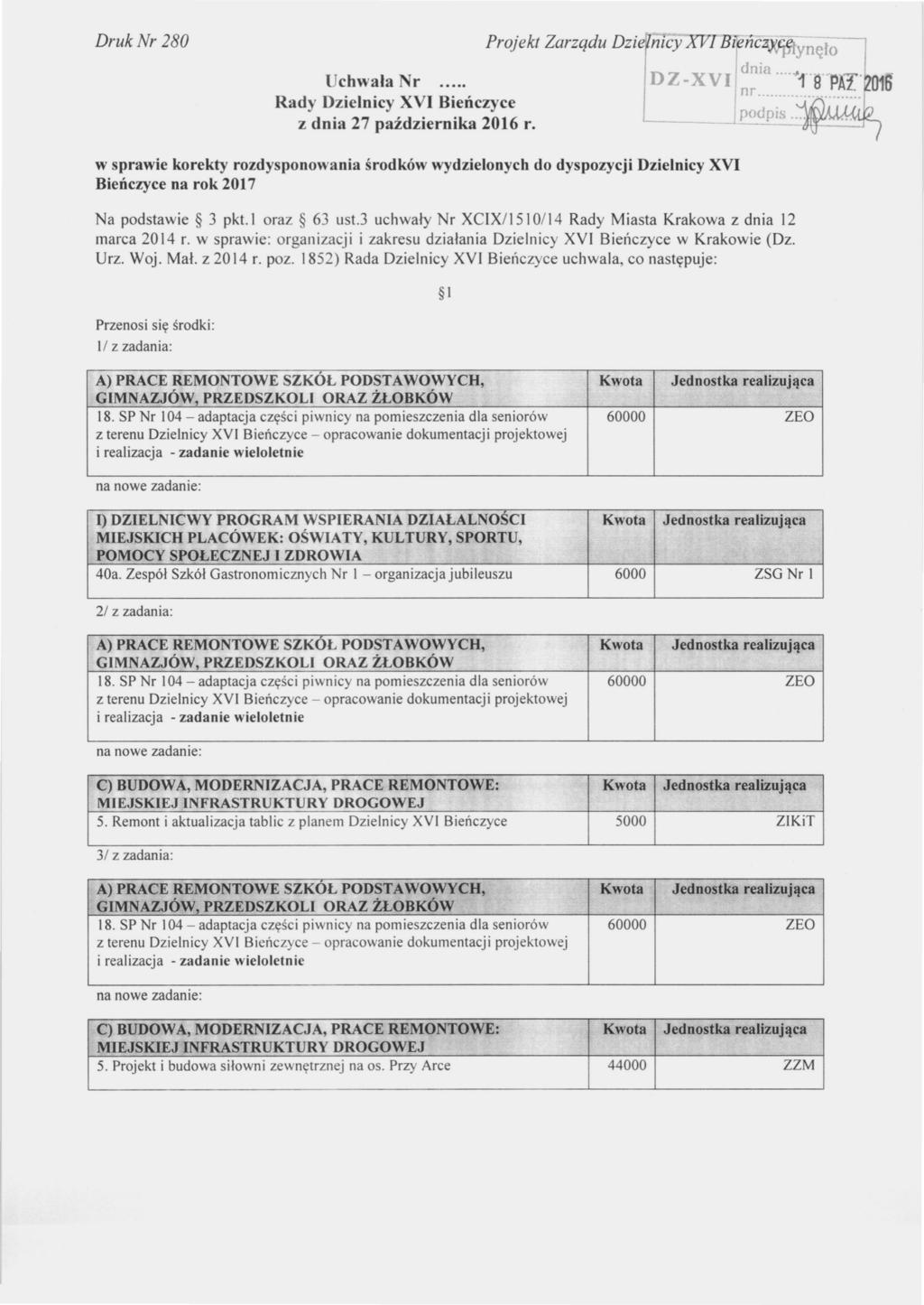 Druk Nr 280 Uchwala Nr w sprawie korekty rozdysponowania środków wydzielonych do dyspozycji Dzielnicy XVI Bieńczyce na rok 2017 Na podstawie 3 pkt.l oraz 63 ust.