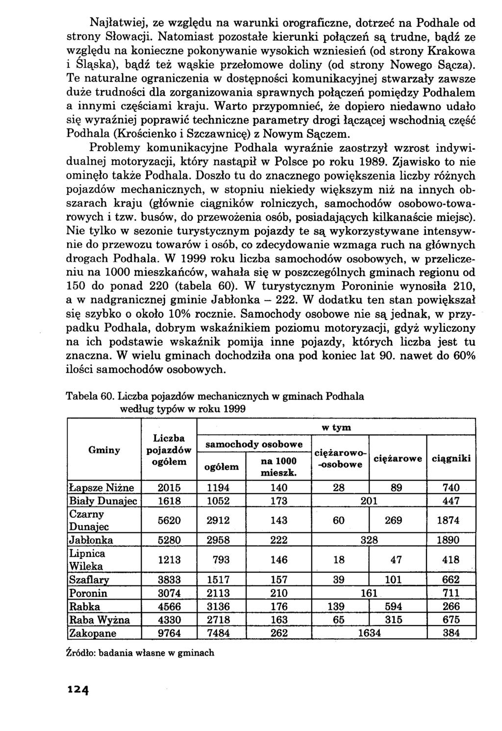 Najłatwiej, ze względu na warunki orograficzne, dotrzeć na Podhale od strony Słowacji.
