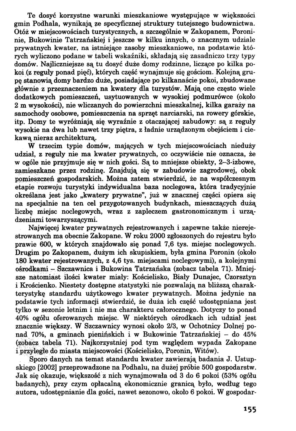 Te dosyć korzystne warunki mieszkaniowe występujące w większości gmin Podhala, wynikają ze specyficznej struktury tutejszego budownictwa.