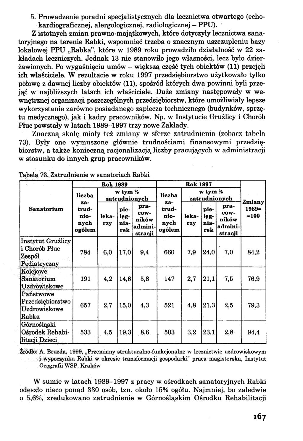 5. Prowadzenie poradni specjalistycznych dla lecznictwa otwartego (echokardiograficznej, alergologicznej, radiologicznej - PPU).