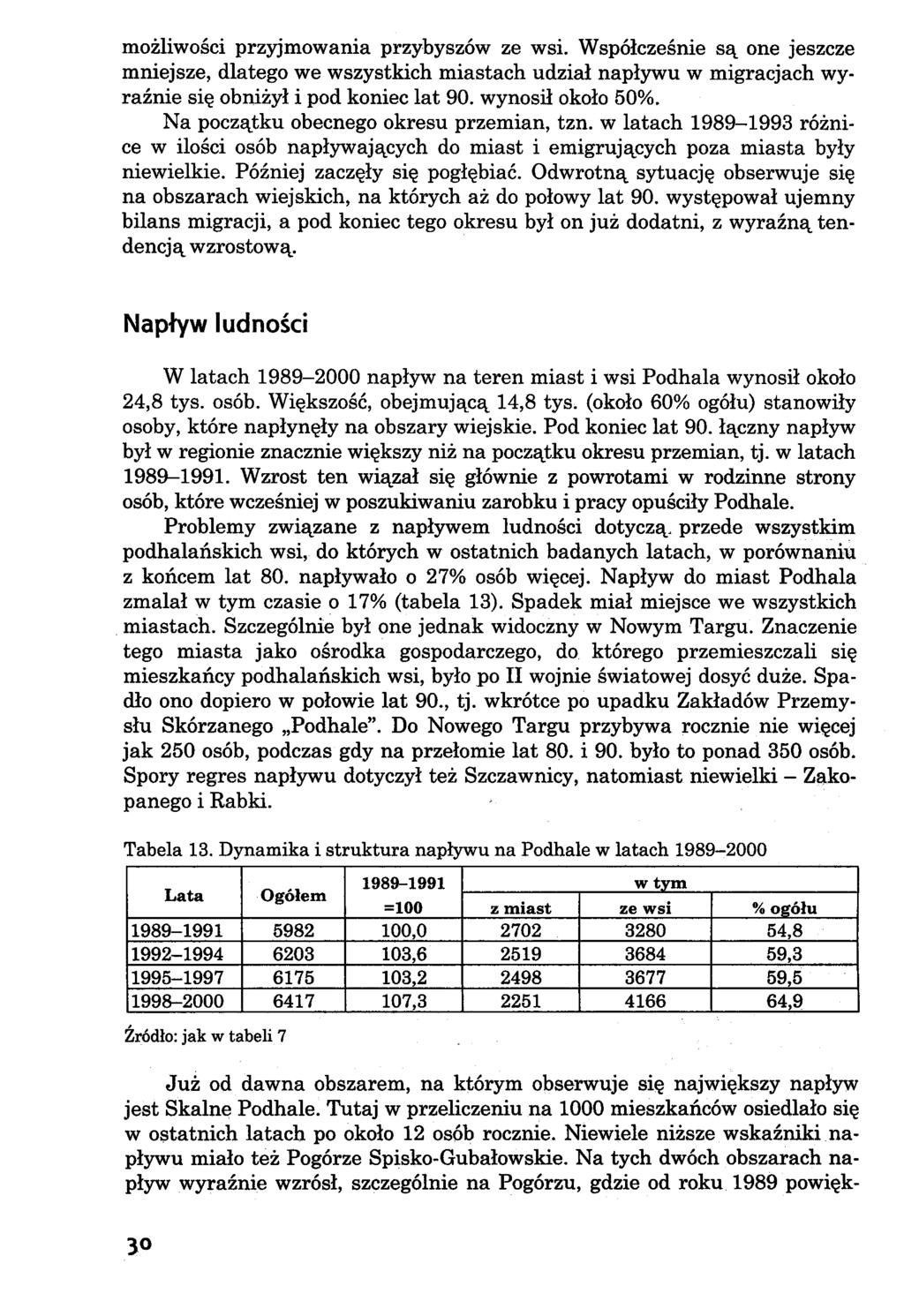 możliwości przyjmowania przybyszów ze wsi. Współcześnie są one jeszcze mniejsze, dlatego we wszystkich miastach udział napływu w migracjach wyraźnie się obniżył i pod koniec lat 90. wynosił około 50%.