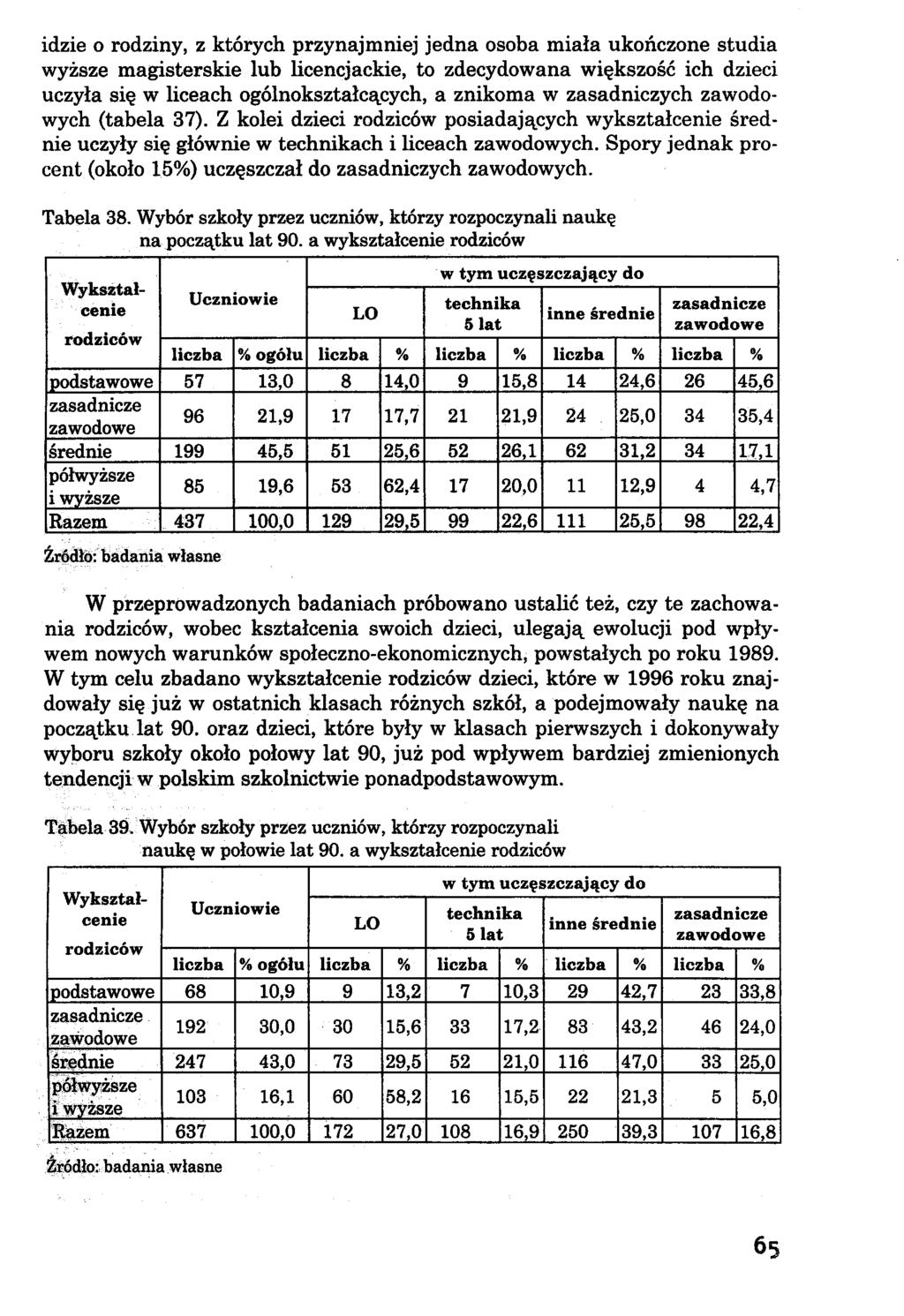 idzie o rodziny, z których przynajmniej jedna osoba miała ukończone studia wyższe magisterskie lub licencjackie, to zdecydowana większość ich dzieci uczyła się w liceach ogólnokształcących, a znikoma