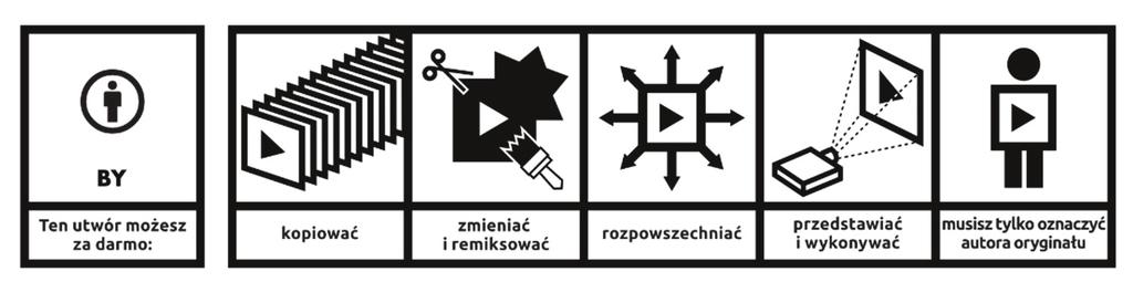 Materiały III Ogólnopolskiej Konferencji Naukowej Od skryptoriów po nowe media zorganizowanej przez Koło Naukowe Instytutu Informacji Naukowej i Studiów Bibliologicznych Uniwersytetu Warszawskiego w