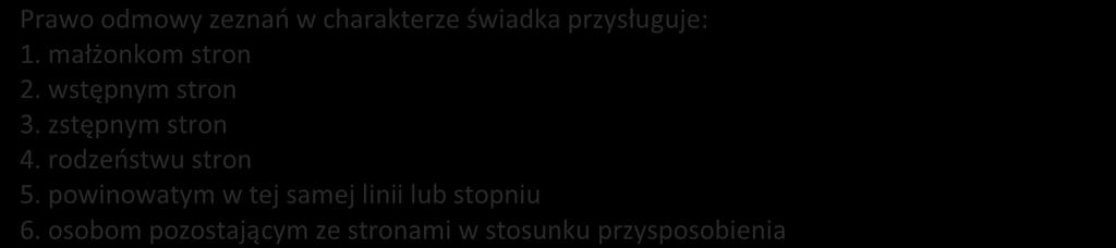 przysposobienia. Jednak, odmowa zeznań nie jest dopuszczalna w sprawach o prawa stanu, z wyjątkiem spraw o rozwód.