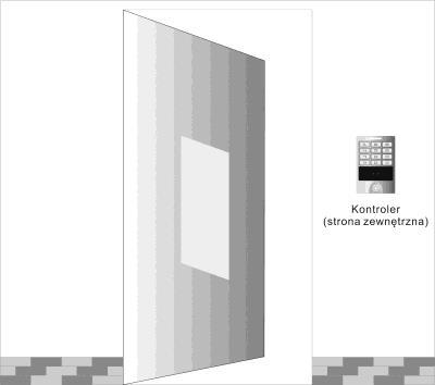 Ustawienia opcjonalne 8 1 0 # Dioda LED wyłączona Ustawienia 1 # Dioda LED włączona diody LED w stanie czuwania 2 0 # Dźwięk wyłączony Ustawienie 1 # Dźwięk włączony dźwięku 3 0 # Podświetlenie