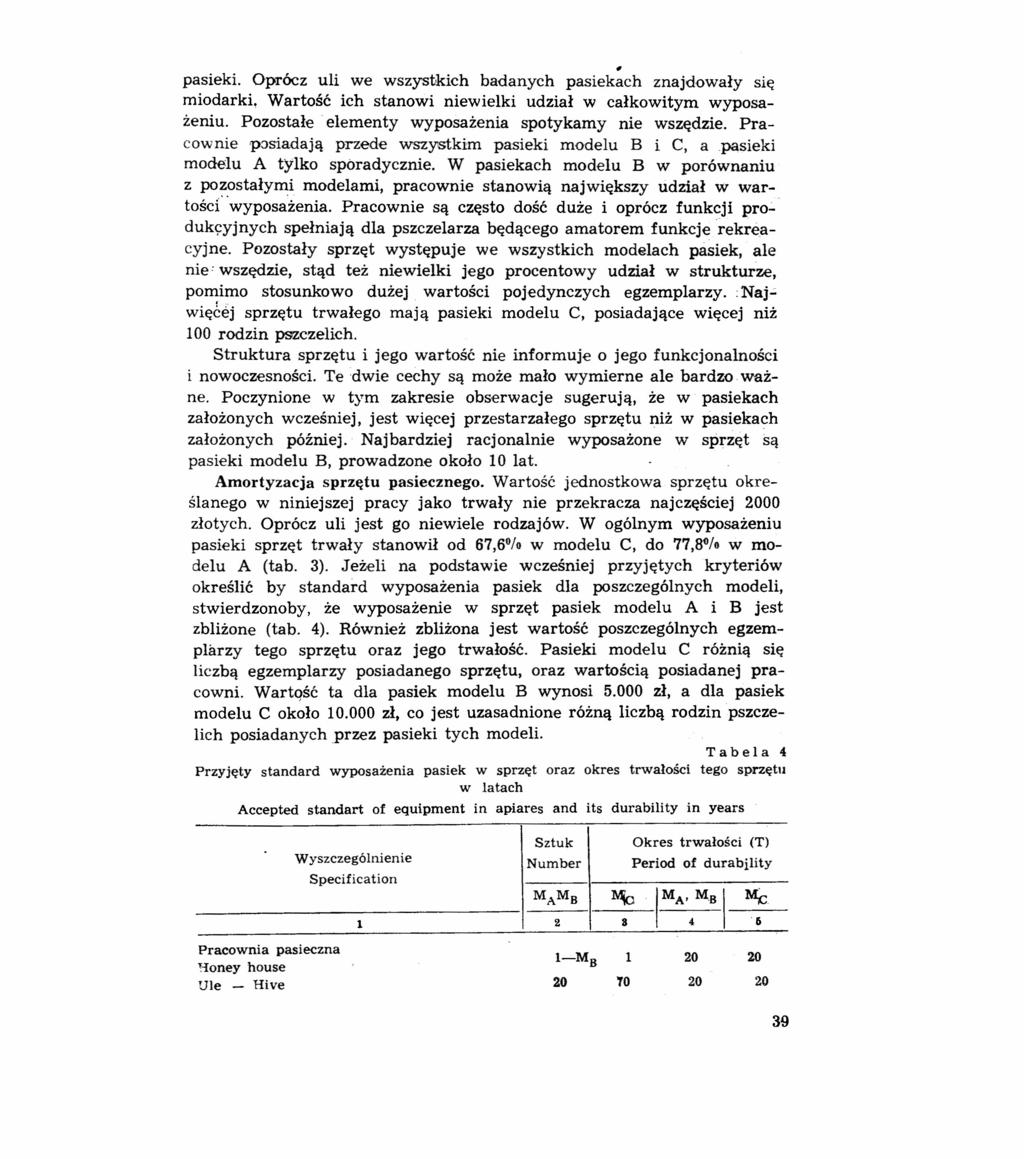 , pasieki. Oprócz uli we wszystkich badanych pasiekach znajdowały się miodarki. Wartość ich stanowi niewielki udział w całkowitym wyposażeniu. Pozostałe elementy wyposażenia spotykamy nie wszędzie.