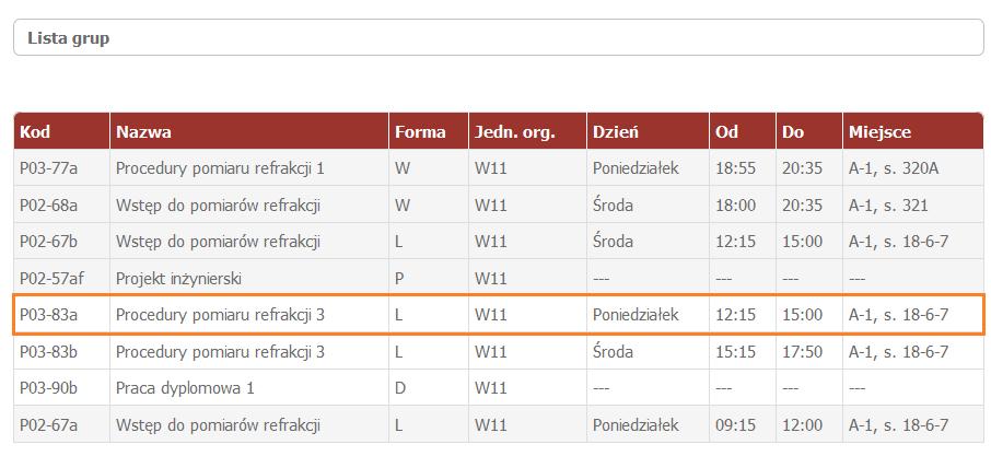 dla których dostępne są wyniki ankietyzacji (Rys. 37). Rys. 37 Rys.