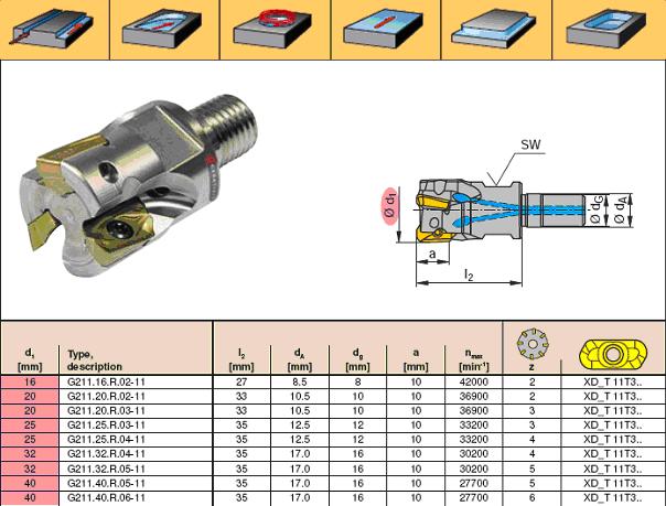 4. G211-