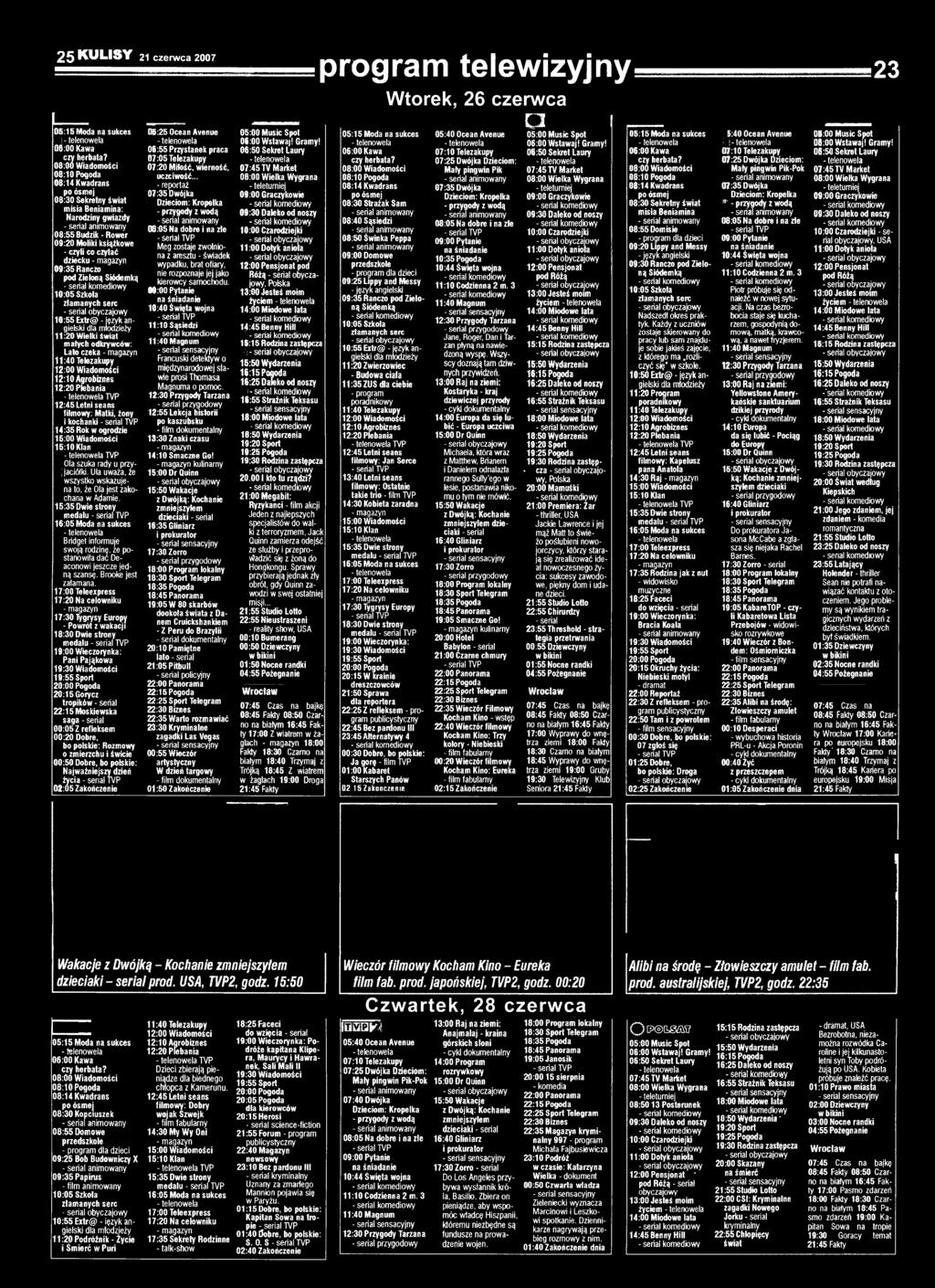 Sztuka wojenna dotyczyła randek