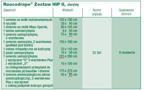 Pytanie Nr 15,