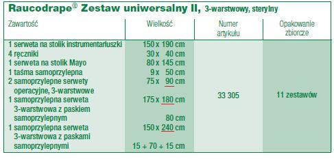 warstwowego o gramaturze 53,5g/m²: Pytanie Nr 18, dotyczy