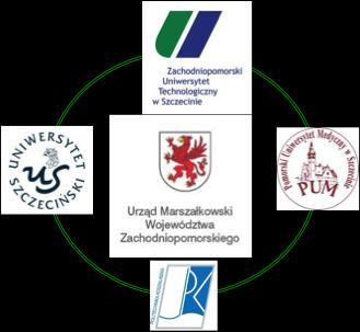 CEL 2: Współpraca nauka-przemysł (regionalna i ogólnokrajowa) ZCB źródła dofinansowania projektów NCN umowy dwustronne specjalne programy ministerialne + jednostki badawcze /B+R + partnerzy
