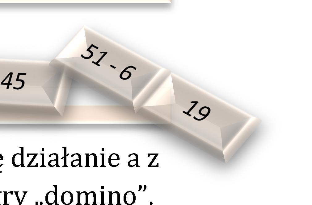 Uczniowie grają stosując reguły gry domino, wygrywa ten, który pozbędzie się wszystkich kart. Uwaga. Rodzaj działań oraz ich trudność nauczyciel dostosowuje do swojej klasy i celów lekcji. Gra 7.