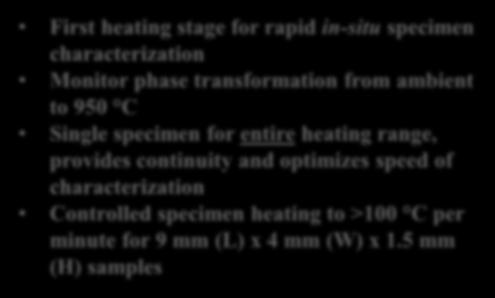 heating to >100 C per minute for 9 mm