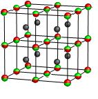 a>b>c, modulated a b>c, modulated a=b<c, unmodulated c easy axis c easy axis