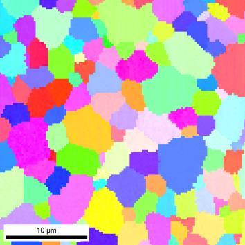 results