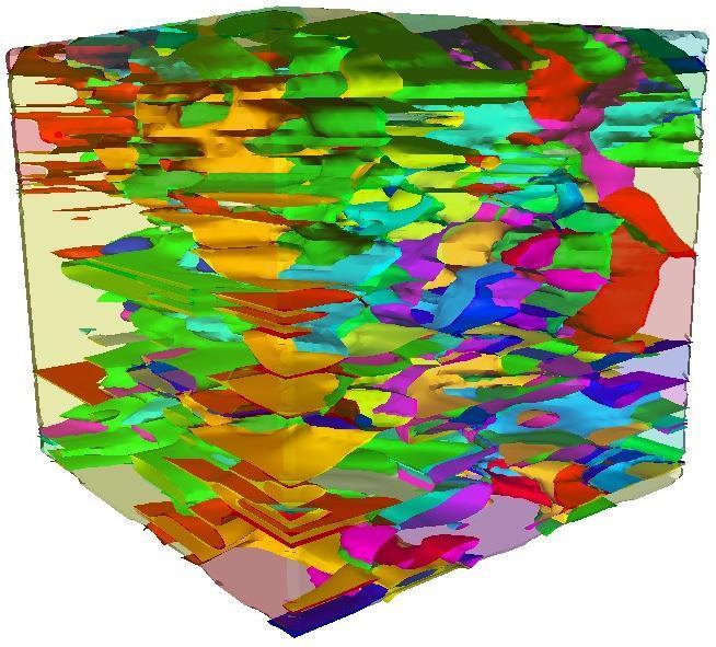 1µm Grain boundary