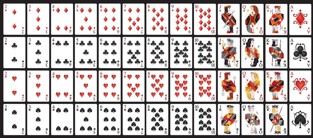 Przykład 1 Wybieramy losowo jedną z talii 52 kart. Czy zdarzenia A i B są niezależne?
