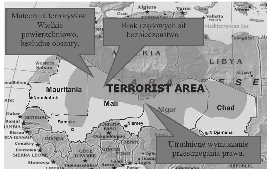 Bieżące trendy we wspólnej polityce bezpieczeństwa i obrony Unii... 87 Schemat nr 6. Obszar aktywności terrorystycznej w rejonie Sahelu Źródło: Busch 2013: s. 5. W 2011 r.
