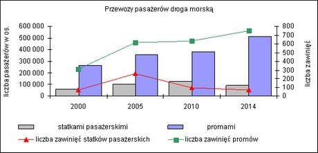 [1] Ukazuje się od czerwca 1996 r.