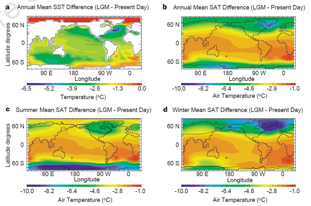 Modelowanie klimatu LGM Średnioroczne i sezonowe wartości temperatury powierzchni morza (SST) i