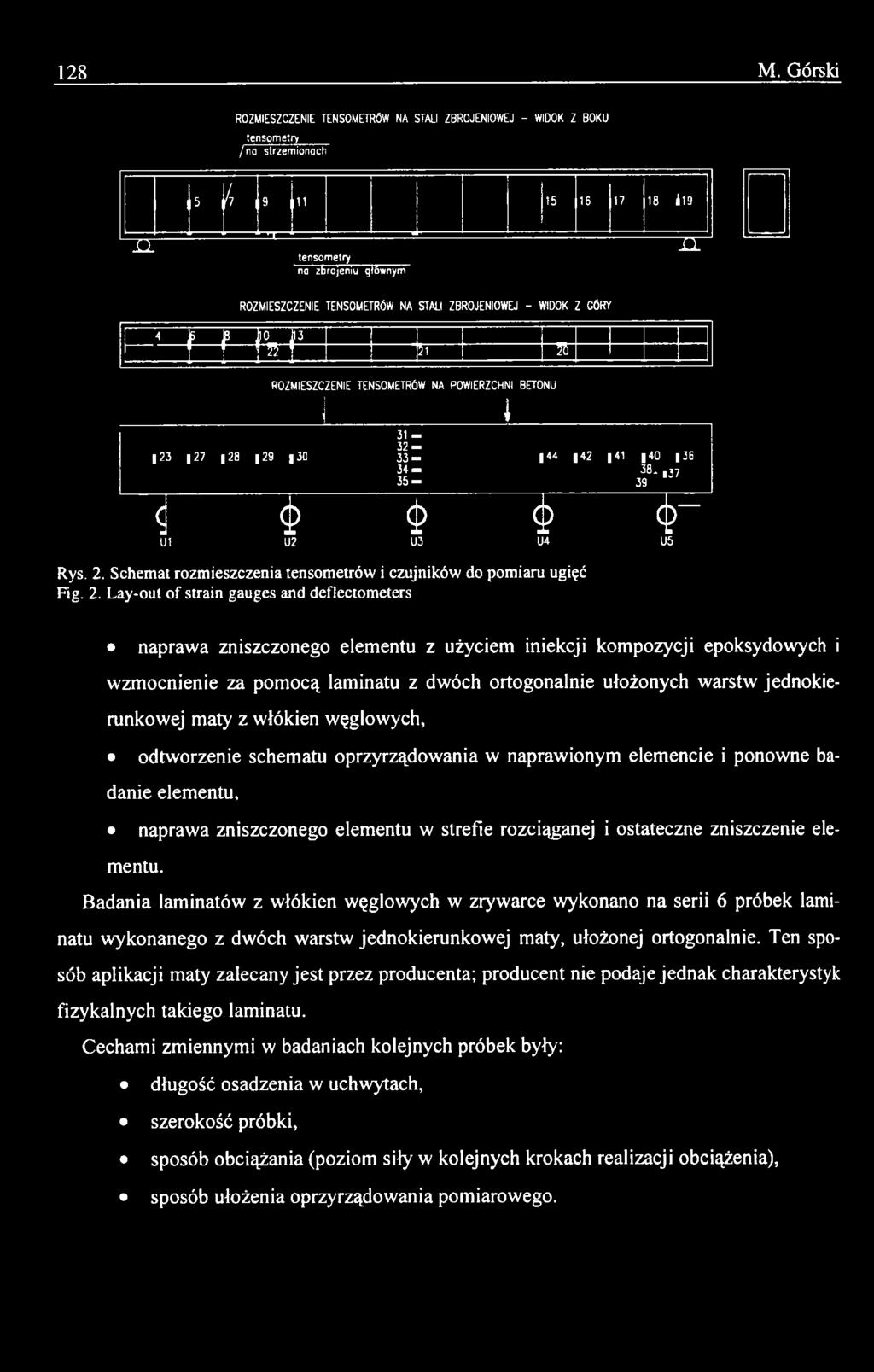 jednokierunkowej maty z włókien węglowych, odtworzenie schematu oprzyrządowania w naprawionym elemencie i ponowne badanie elementu, naprawa zniszczonego elementu w strefie rozciąganej i ostateczne