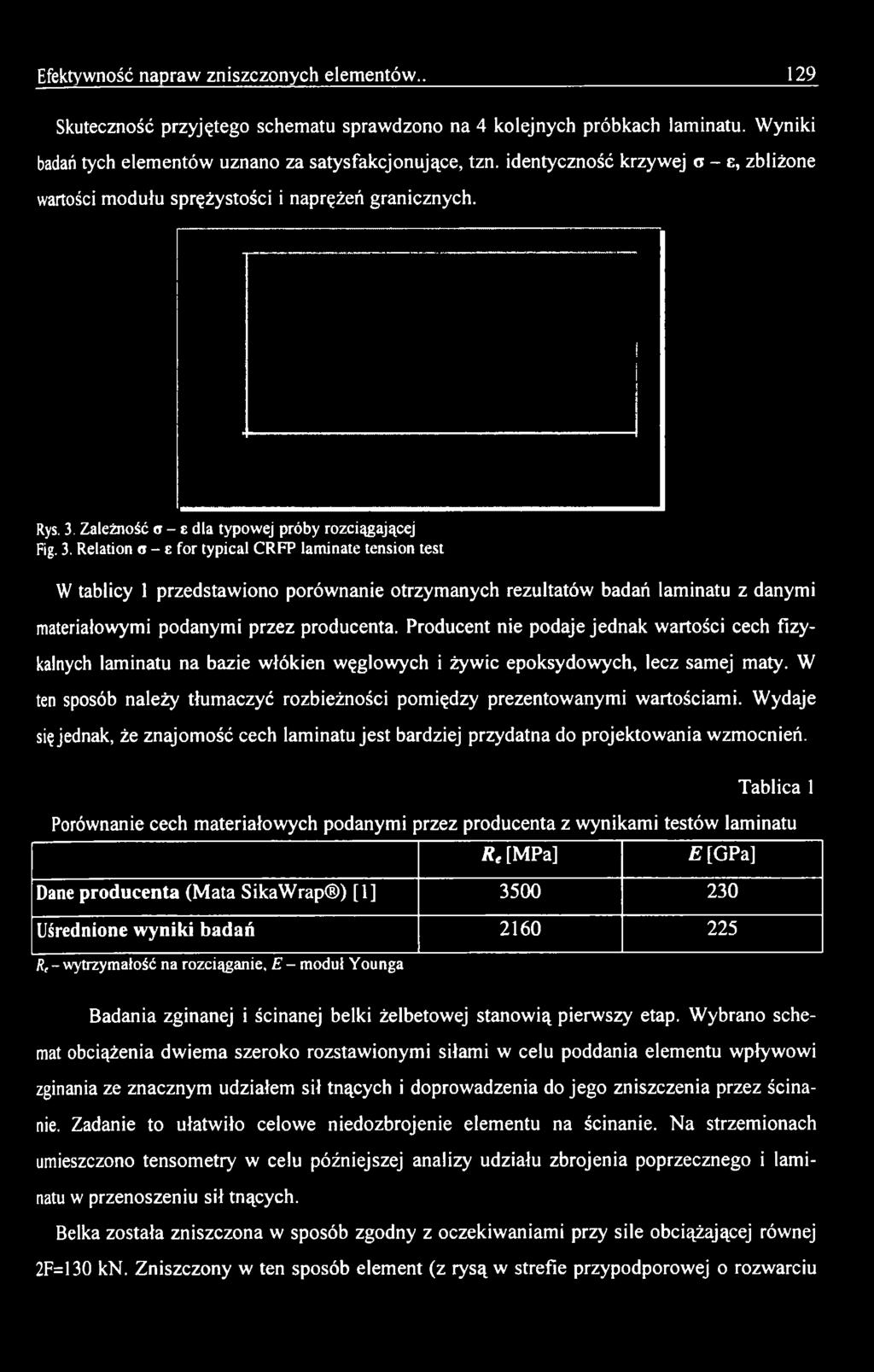 Producent nie podaje jednak wartości cech fizykalnych laminatu na bazie włókien węglowych i żywic epoksydowych, lecz samej maty.