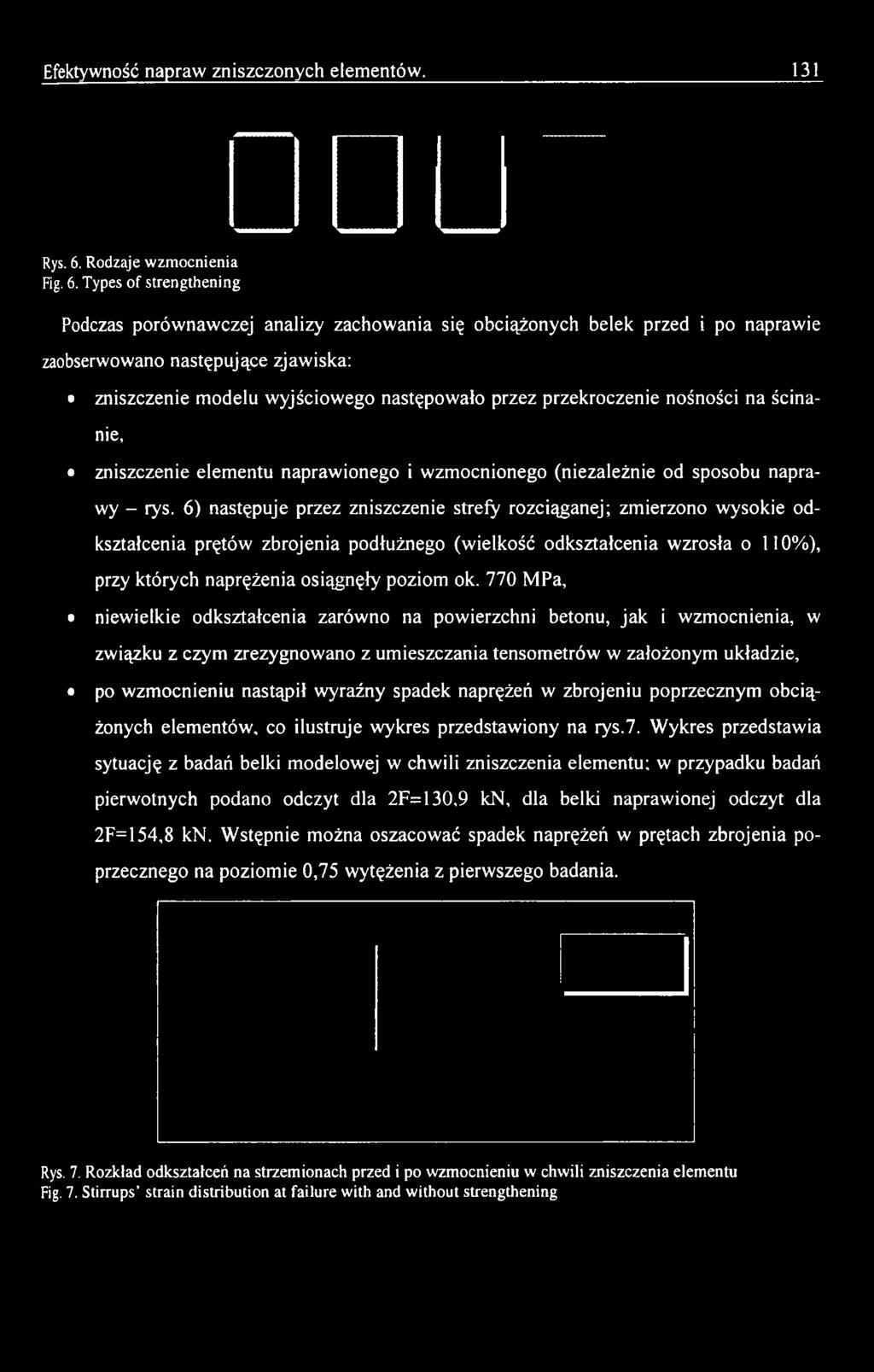 6) następuje przez zniszczenie strefy rozciąganej; zmierzono wysokie odkształcenia prętów zbrojenia podłużnego (wielkość odkształcenia wzrosła o 110%), przy których naprężenia osiągnęły poziom ok.