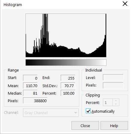 Obraz pierwotny oraz jego histogram na kanale GREEN 