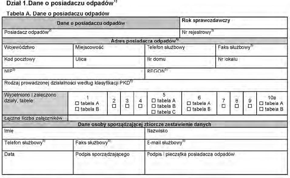 Wytwarzający Odpady S.C.; ulica, kod, miasto 2016 województwo miejscowość tel.