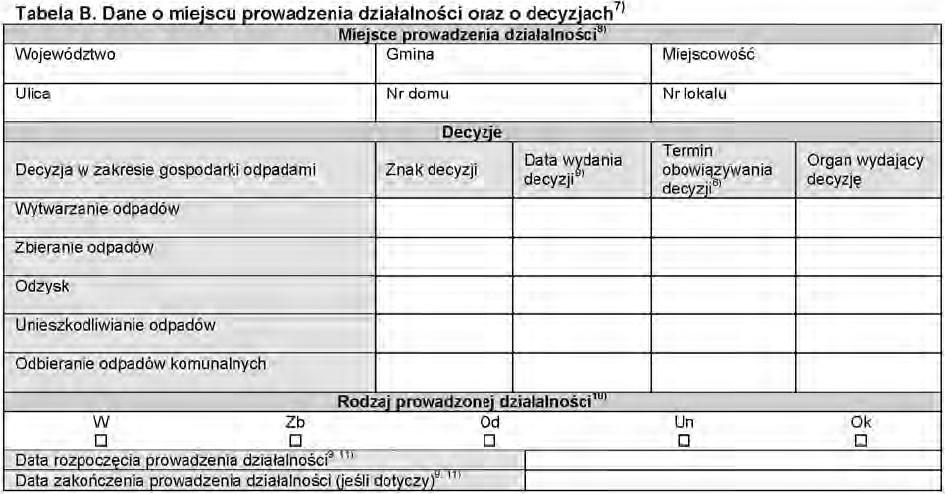 województwo gmina miejscowość ulica nr domu