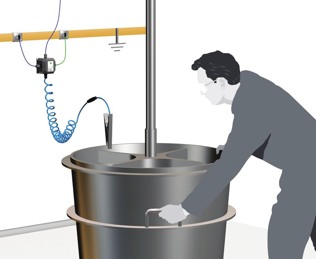 KONTROLA ELEKTROSTATYCZNOŚCI System kontroli stanu uziemienia stosowany dla przenośnych/ruchomych elementów instalacji (beczek, zbiorników, big-bagów itp.
