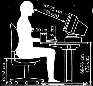 oburącz 55 56 Ergonomiczne zasady projektowania wg Jabłońskiego Antropocentryzm
