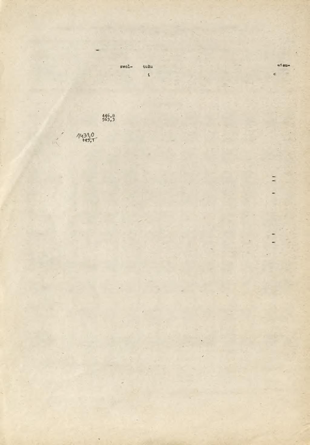 TABL. N ieoecności usp rw ied liw io n e WYSZCZEGÓLNIENIE e-1 9 7 3 r. -1 9 7 4 r.