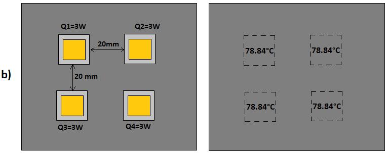 Oddziaływanie termiczne pomiędzy źródłami HP LED zainstalowanymi 93 cyjne wykonano w środowisku matematycznym Maple [15], przyjęto 50 kolejnych przybliżeń, zarówno do pojedynczego sumowania w celu