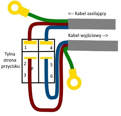 Przełóż kable zasilające przycisk przez element Switch_Unit_Body w sposób pokazany na