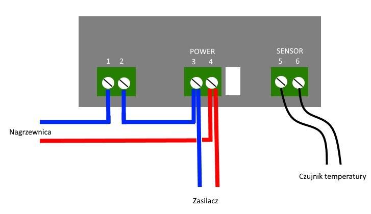Schemat podłączenia kabli nagrzewnicy do sterownika.