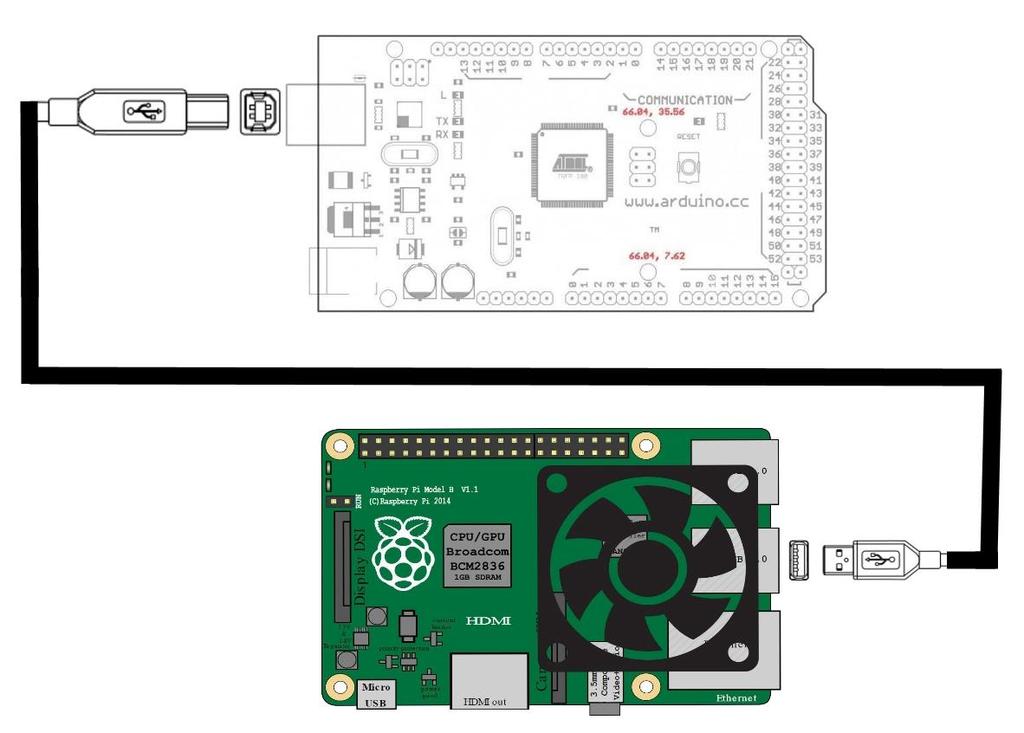 7. Podłączenie kabla komunikacyjnego pomiędzy sterownikiem a elektroniką drukarki Podłącz kabel USB w sposób pokazany na rysunku (Rys. 16.9).