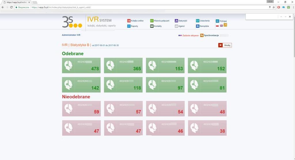 Wygenerowany raport wygląda w następujący sposób: 7.3. STATYSTYKI C 7.3.1. Statystyki C1 Raport ten przedstawia średni czas zapowiedzi w podziale na poszczególne godziny.