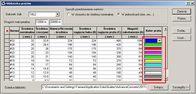 Zastosowanie tej opcji pozwala w łatwy sposób zlokalizować pręty o poszczególnych średnicach na rysunku.