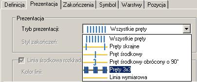 Opisy 12: Nowy styl prezentacji rozkładu liniowego: 3 pręty na końcach, 3 pośrodku Dodano nowy styl prezentacji dla prętów w rozkładzie liniowym: 3 pręty na każdym z końców oraz 3 pręty pośrodku.